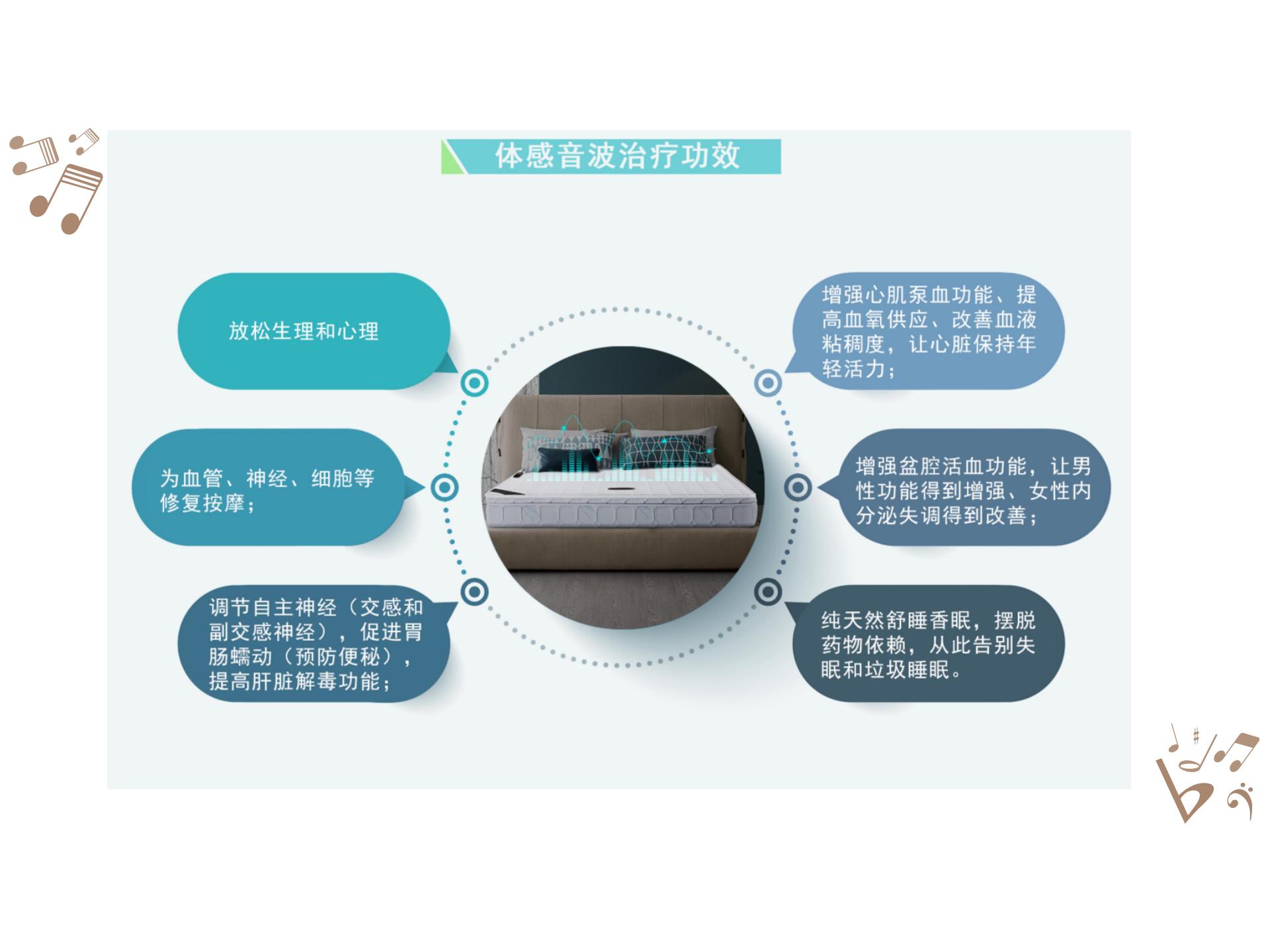 被殺死的睡眠自由，音樂能拯救回來？