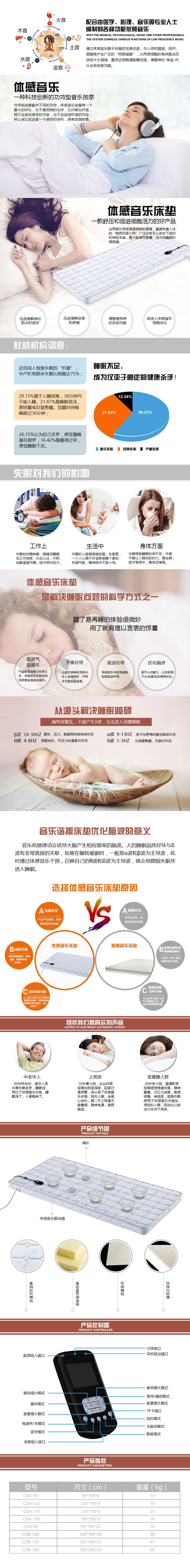 睡多久最合適？體感音樂(lè)給您不同年齡段的睡眠時(shí)間推薦！！